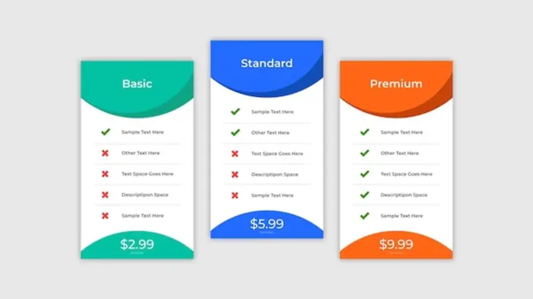 android iphone daily productivity comparison