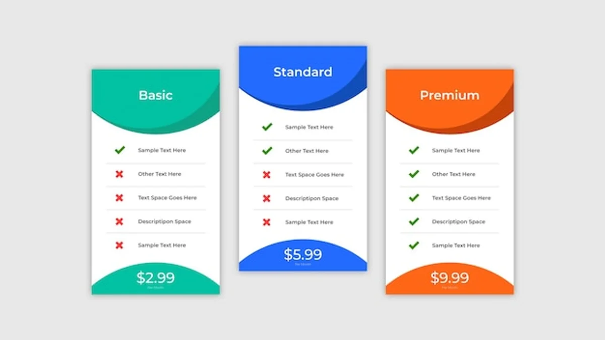 android iphone daily productivity comparison