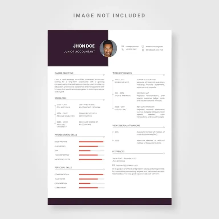 resume error rejection concept germany