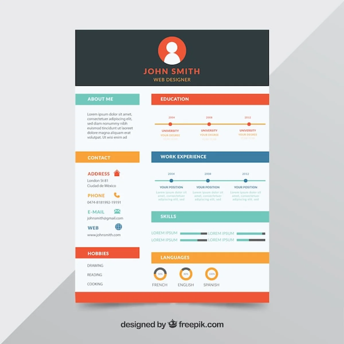 german job application mistake rejected candidate