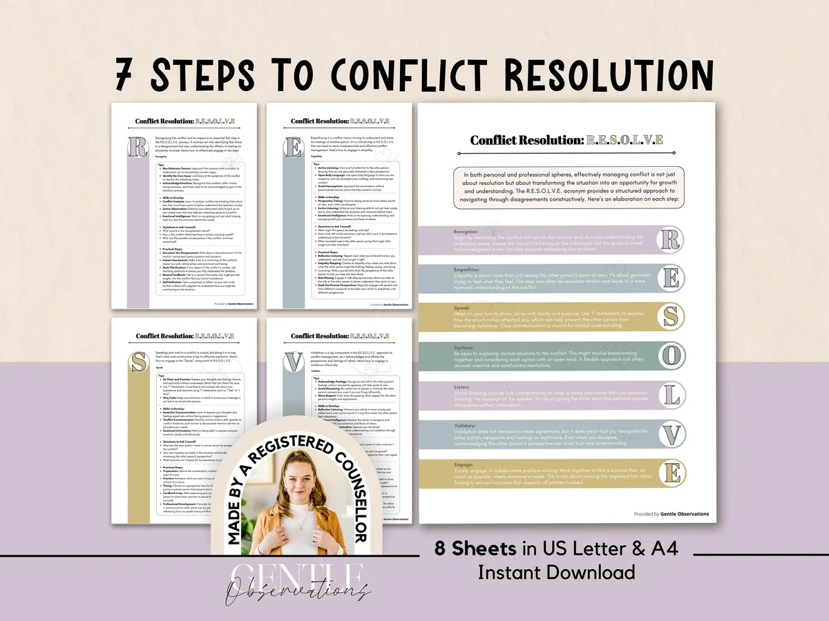 conflict resolution between adults emotional communication German office home