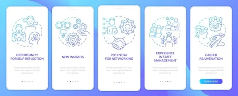self reflection business application