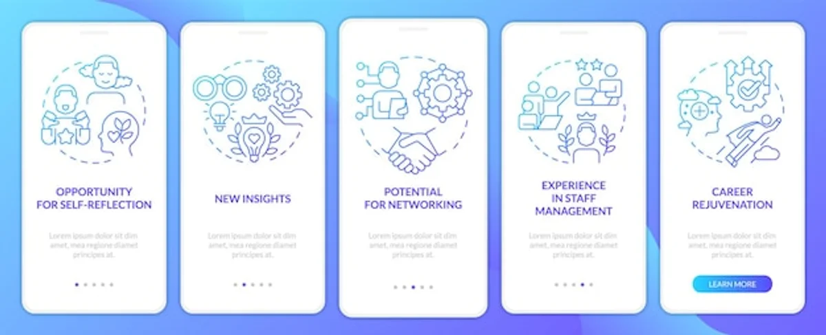 self reflection business application