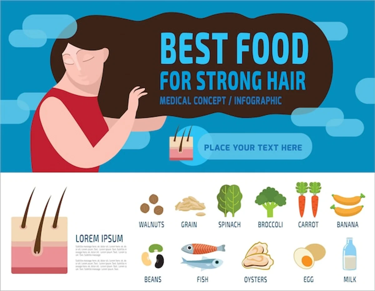 healthy vegetables for strong hair