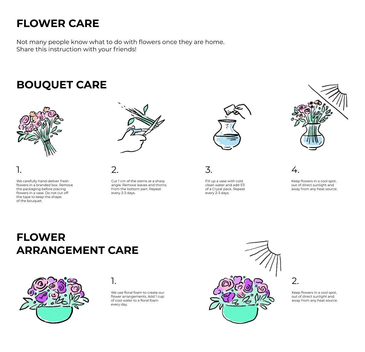 Essig im Blumenwasser: Wie Floristen Ihre Schnittblumen doppelt so lange frisch halten - image 2