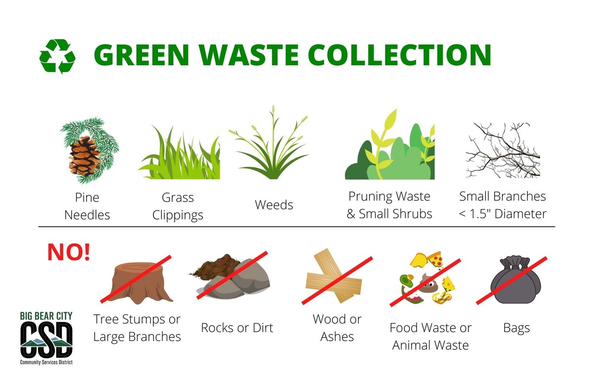 Gärtner greifen sich an den Kopf: Ab Januar gibt es neue Regeln für Gartenabfälle - image 2