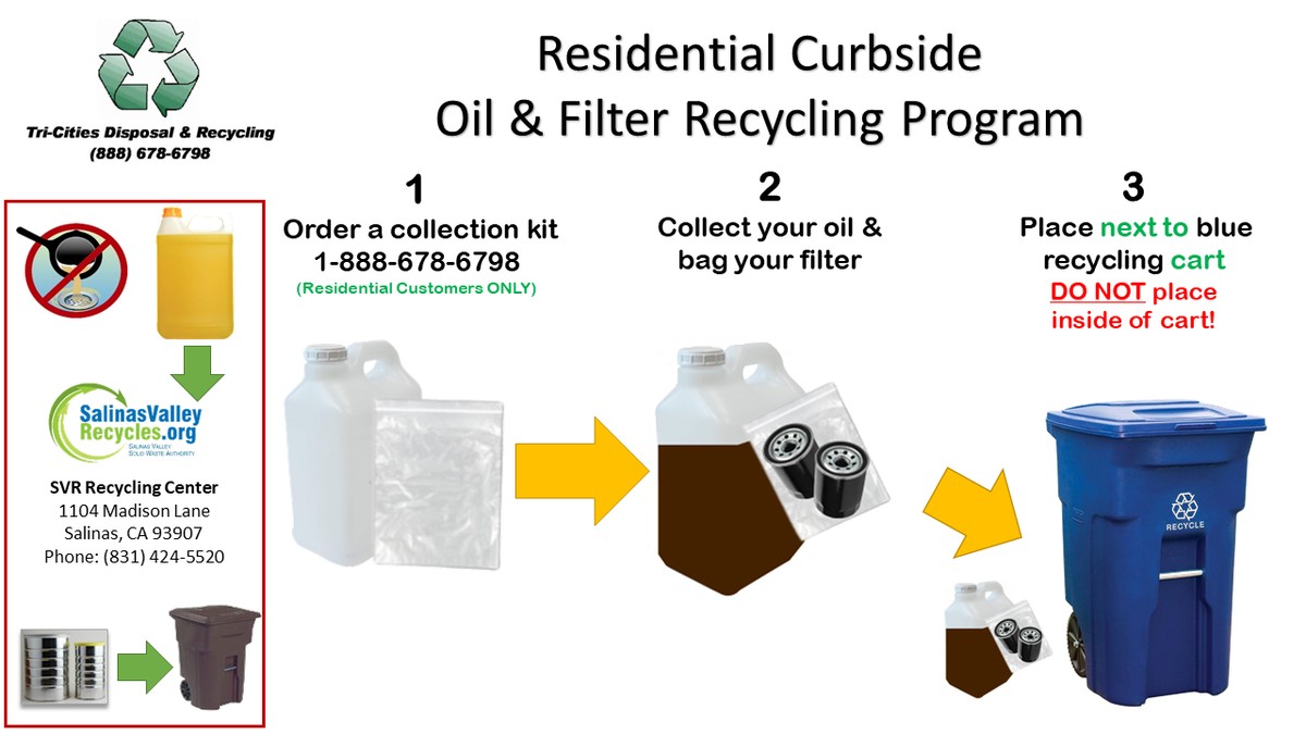 Klempner warnen: Niemals diese Öle ins Abflussrohr gießen - image 2