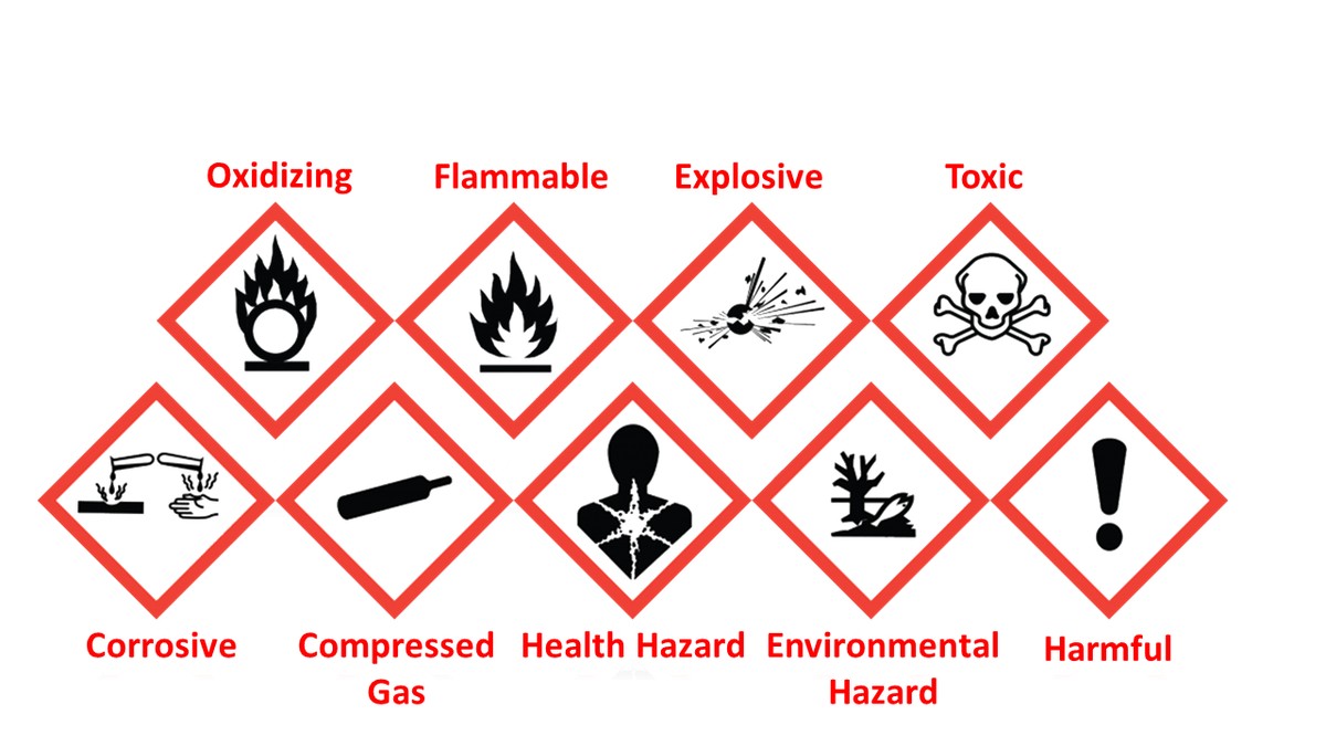 Klempner gestehen – niemals diese Chemikalien zusammenmischen