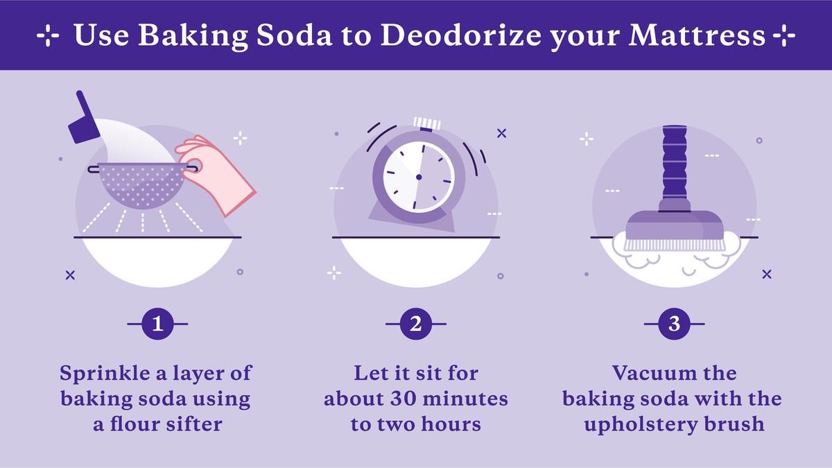 Backnatron auf der Matratze: Der Trick, den Hotelbetreiber täglich anwenden - image 1