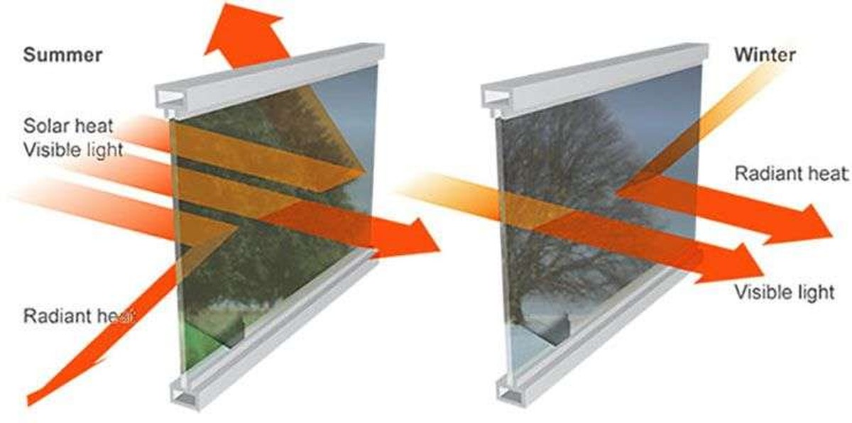 Transparente Folie auf Fensterscheiben: Der unsichtbare Trick gegen 40% Wärmeverlust - image 2