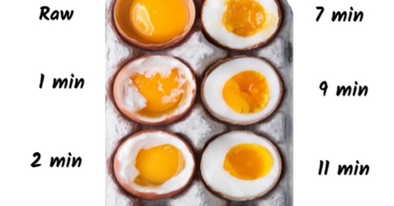 Warum Köche immer Essig ins Kochwasser für Eier geben