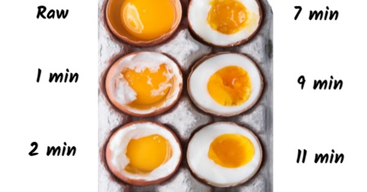 Warum Köche immer Essig ins Kochwasser für Eier geben