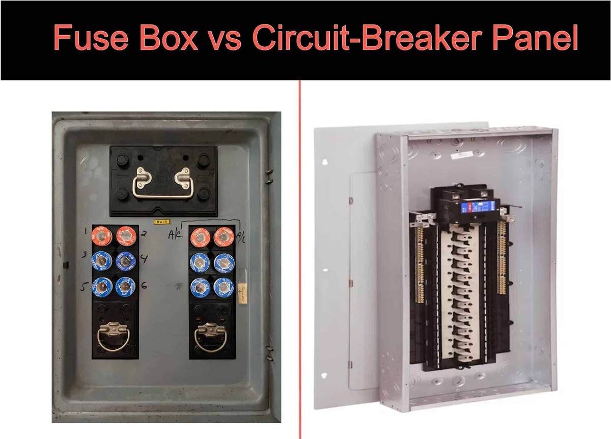 Was Elektriker immer überprüfen, bevor Sie in den Urlaub fahren
