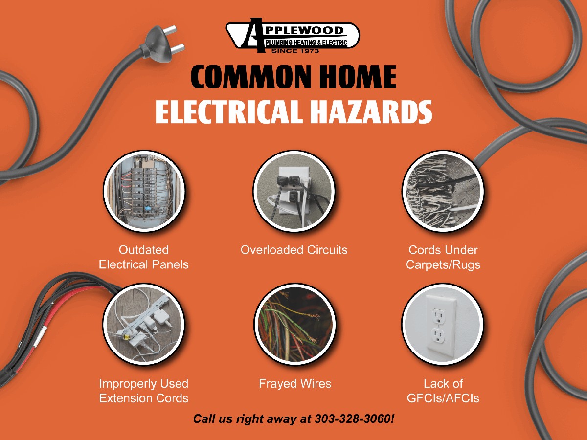 Was Elektriker immer überprüfen, bevor Sie in den Urlaub fahren - image 2