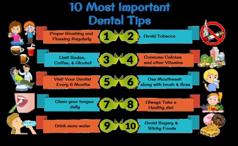 Zahnarzt enthüllt: Darum sollte man nie direkt nach dem Essen putzen