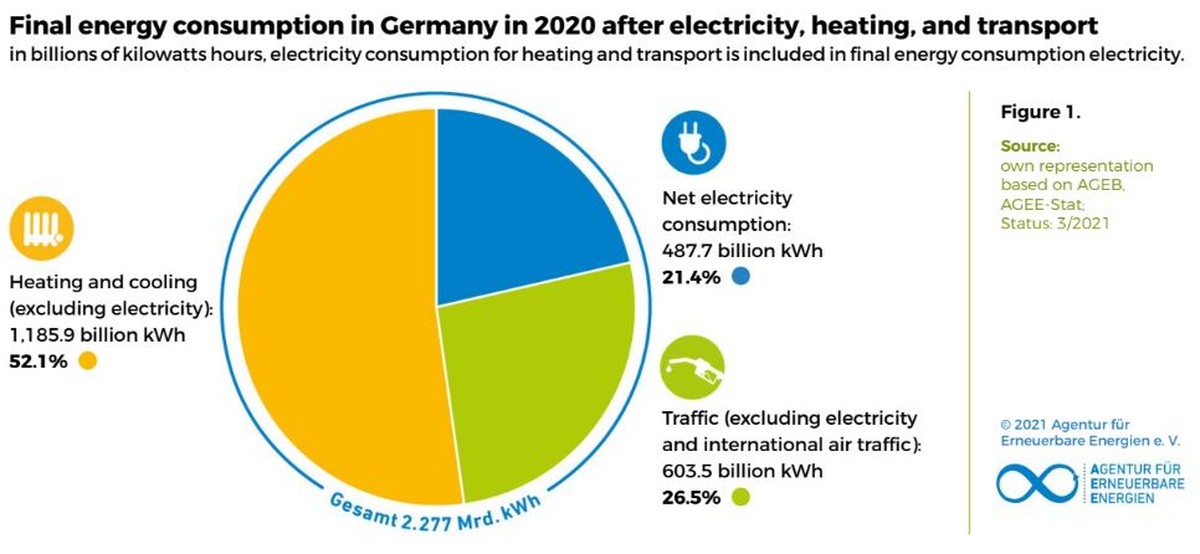 Zeitungspapier hinter der Heizung: Wie Sie 28% Wärmeverlust verhindern - image 1