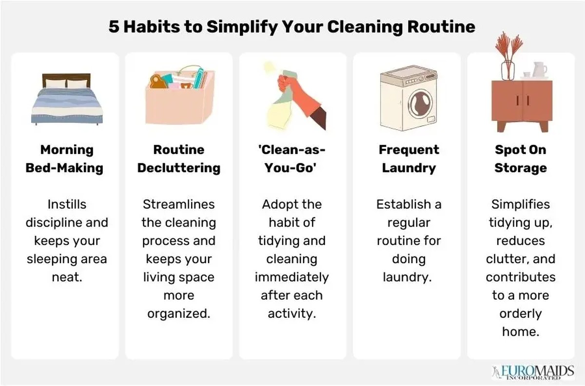 Die Rolle Klebeband unter der Matratze: Was Hotelmanager wissen - image 2