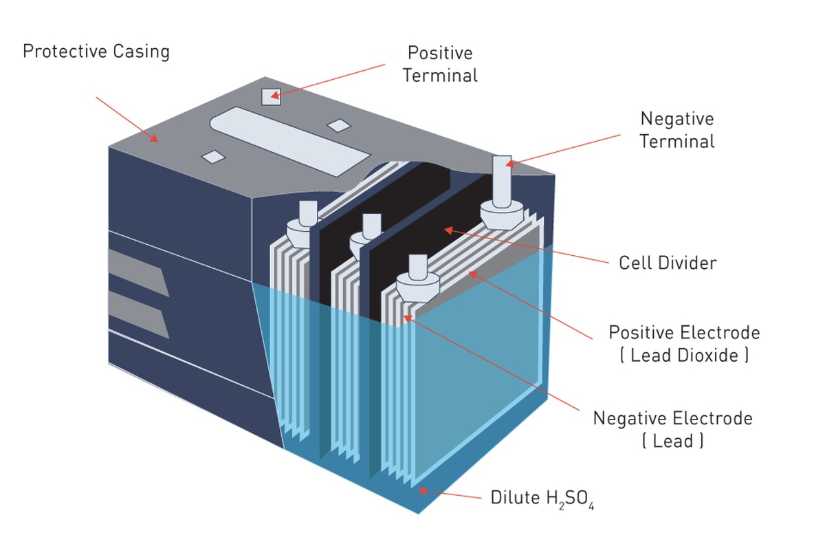 Elektriker warnen: Diese eine Sache kostet Sie 500€ pro Jahr an Strom - image 1