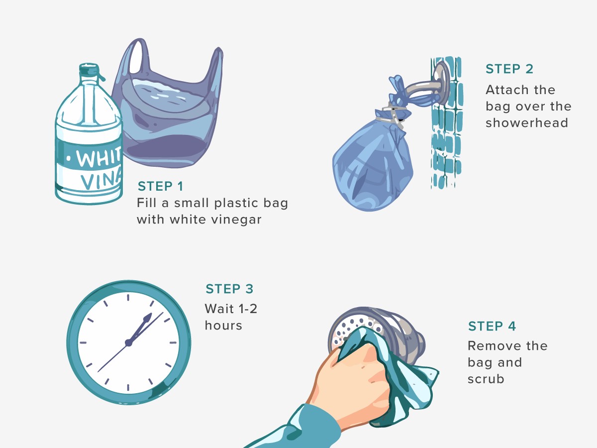Essig im Duschkopf über Nacht – und die Kalkablagerungen sind weg - image 1